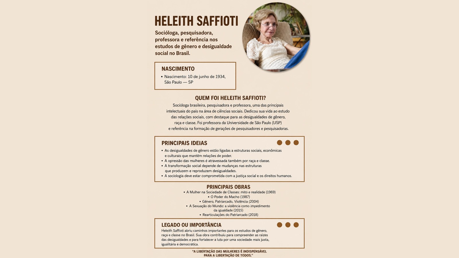 Heleith Saffioti