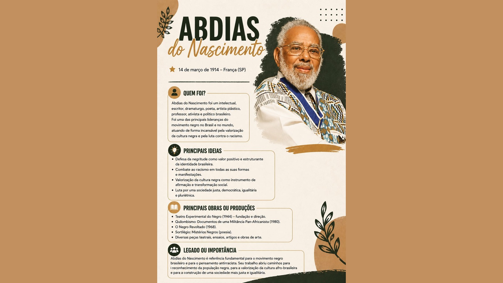 Abdias do Nascimento