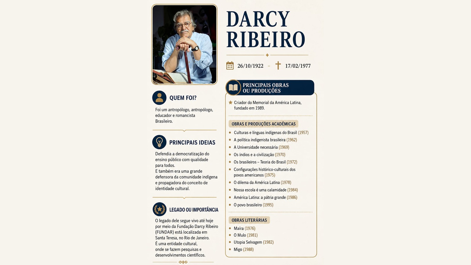 Darcy Ribeiro