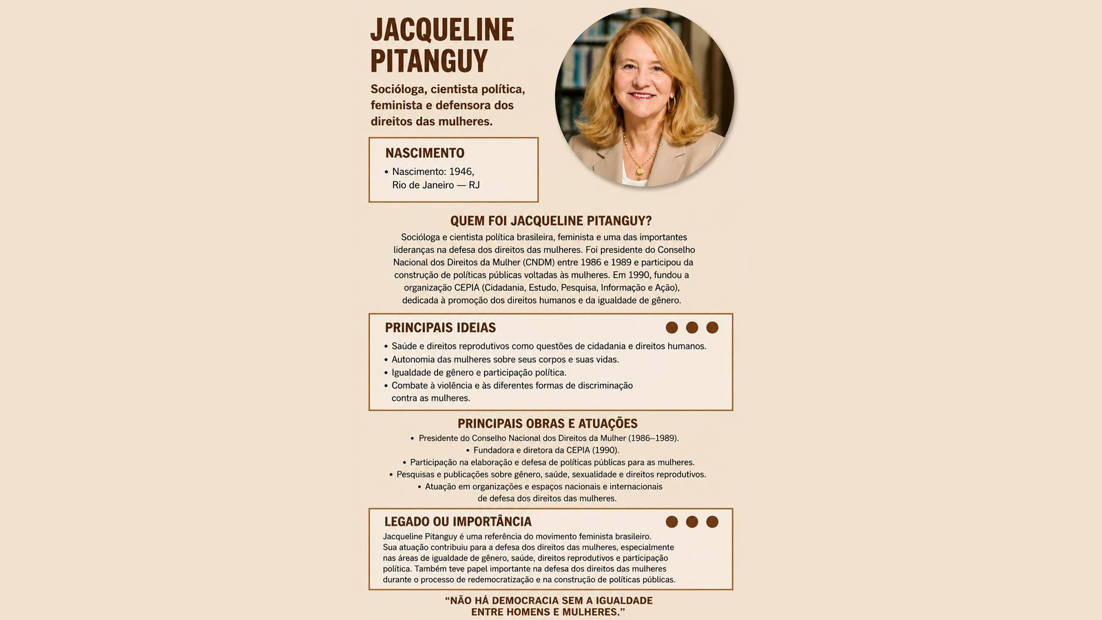 Jacqueline Pitanguy