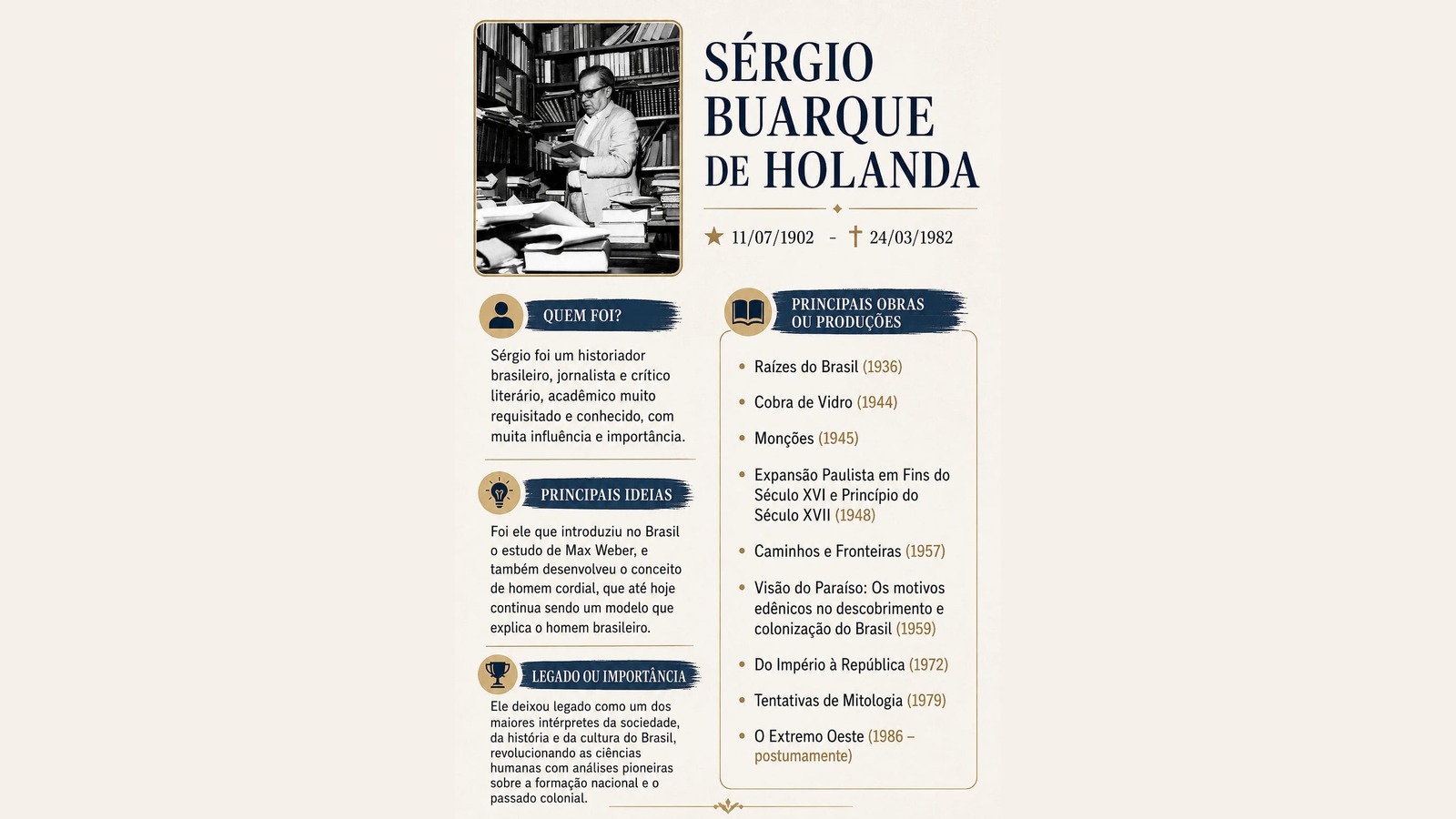 Sérgio Buarque de Holanda