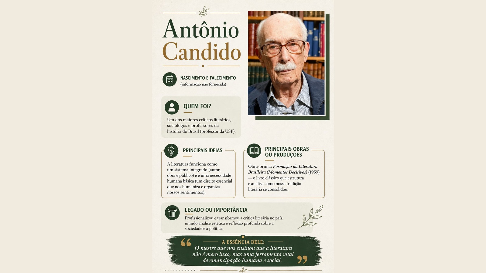 Antonio Candido de Mello