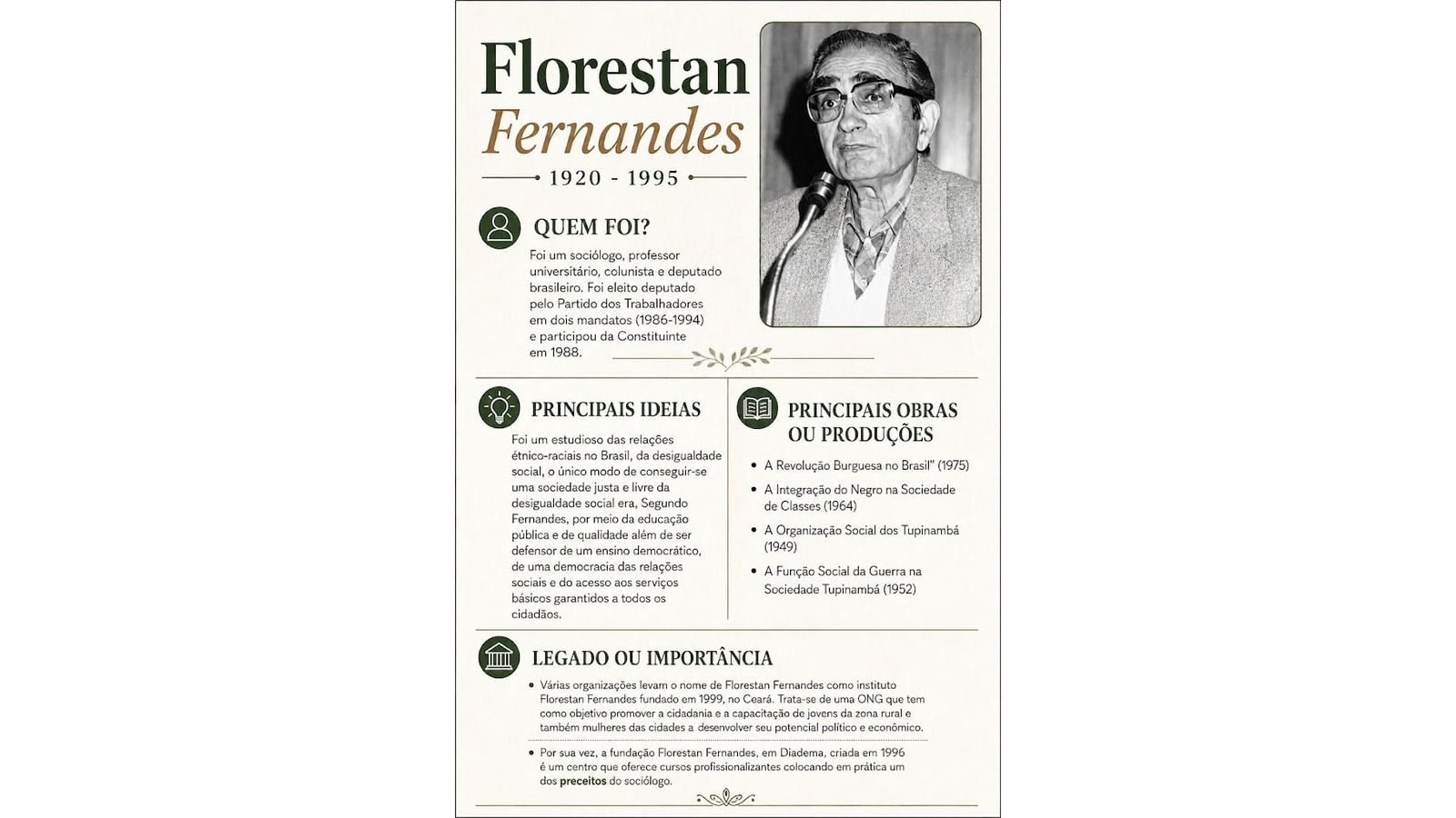 Florestan Fernandes